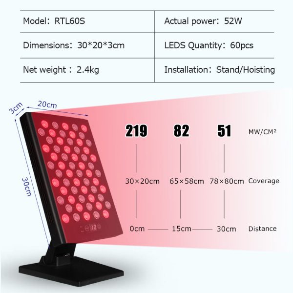 Drop Shipping Red Light Therapy Panel - Image 3